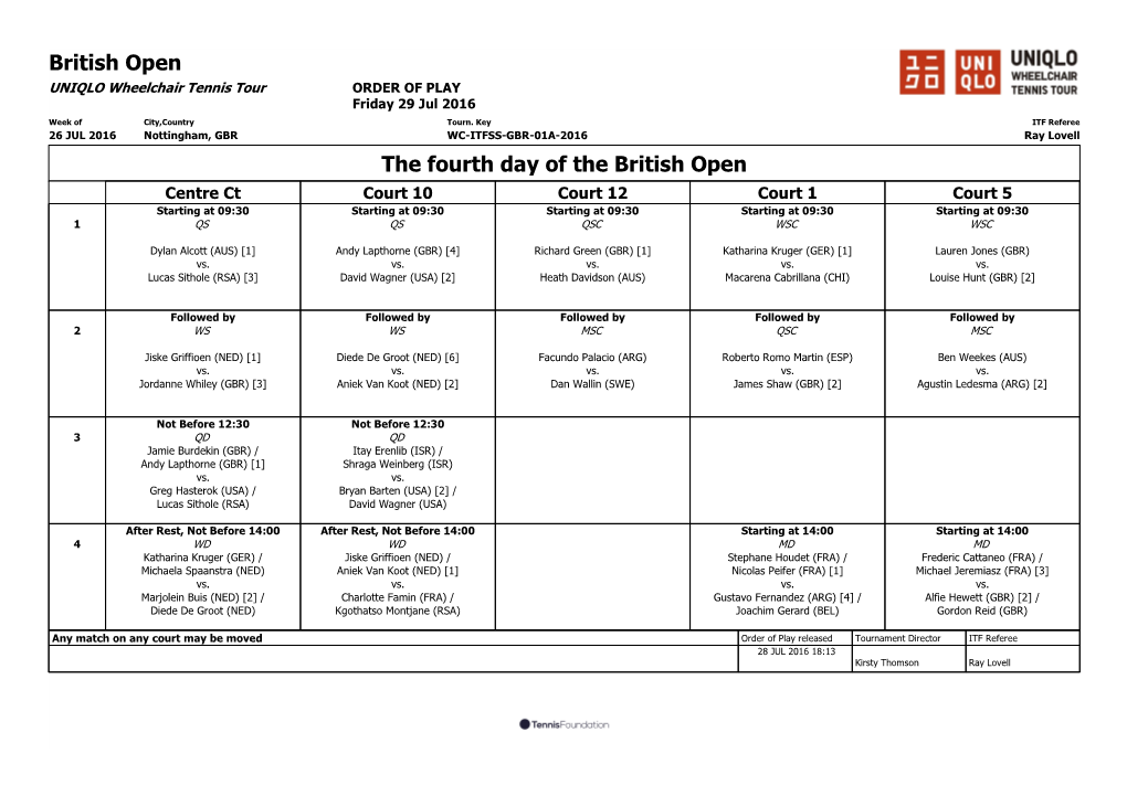 ITF Wheelchair Tennis Tournament Planner