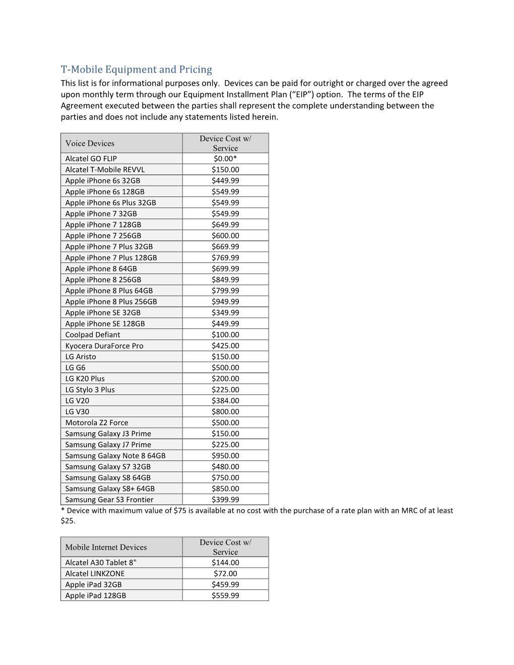 T-Mobile Equipment and Pricing This List Is for Informational Purposes Only