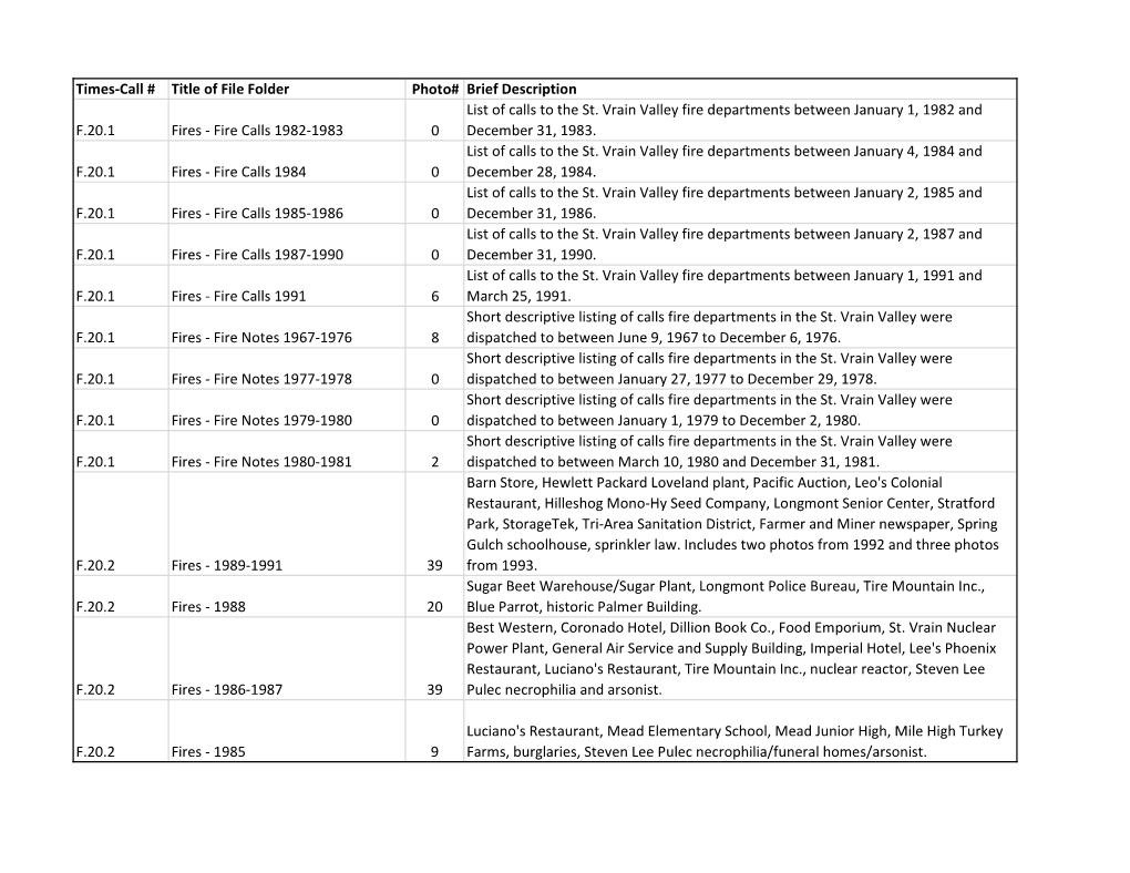 Times-Call Inventory F