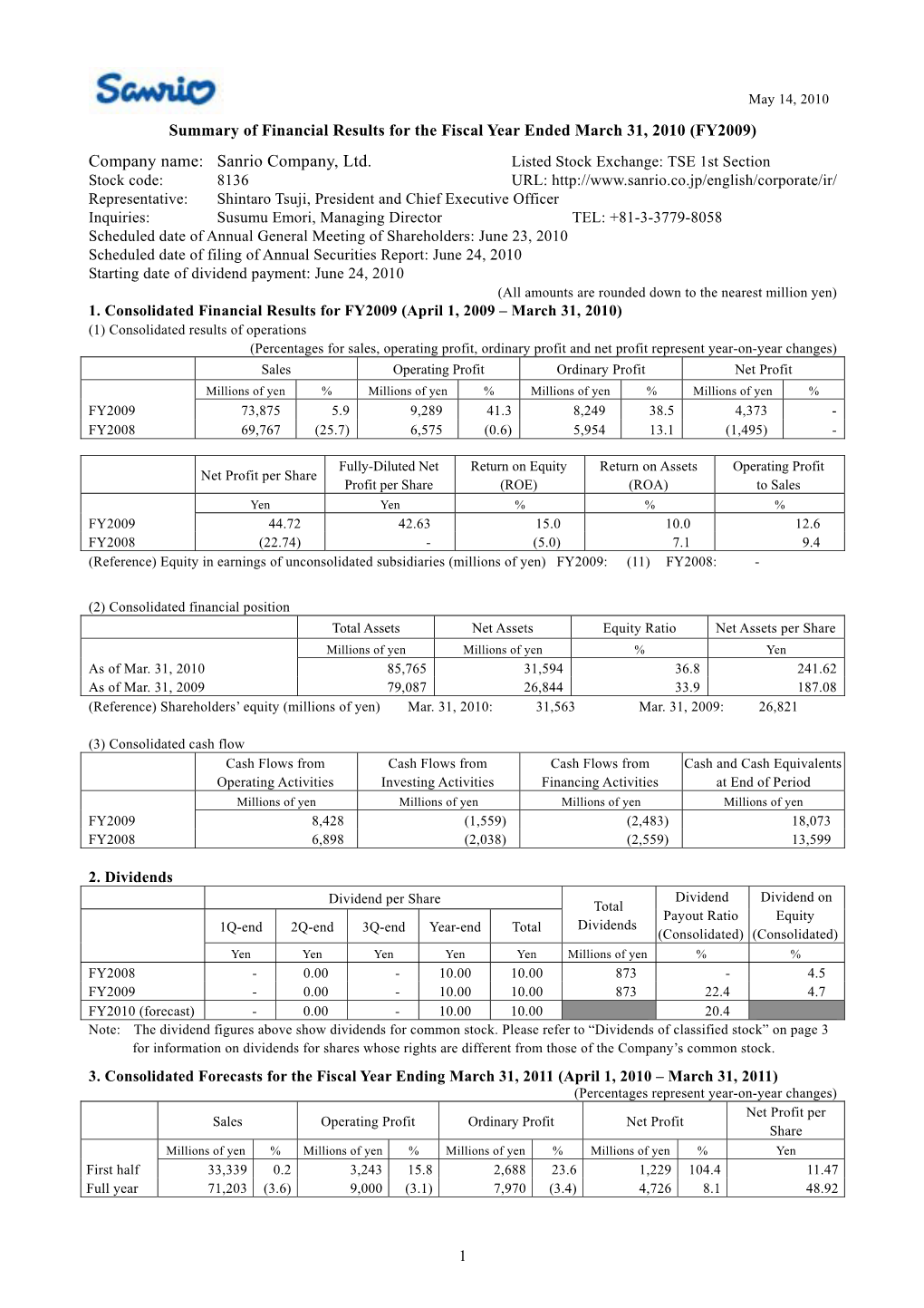 (FY2009) Company Name: Sanrio Company, Ltd