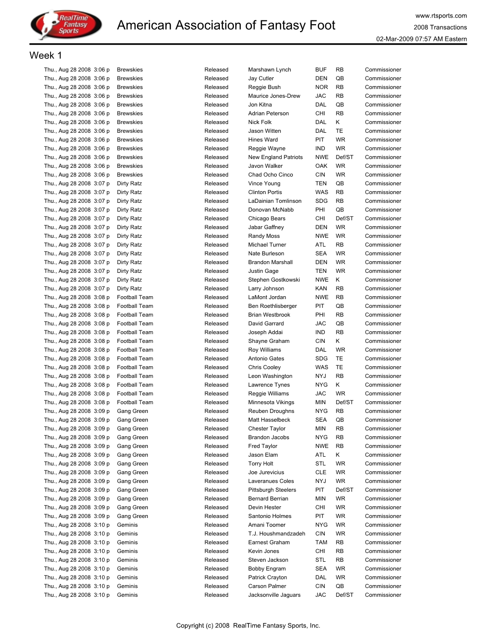 American Association of Fantasy Foot 2008 Transactions 02-Mar-2009 07:57 AM Eastern Week 1