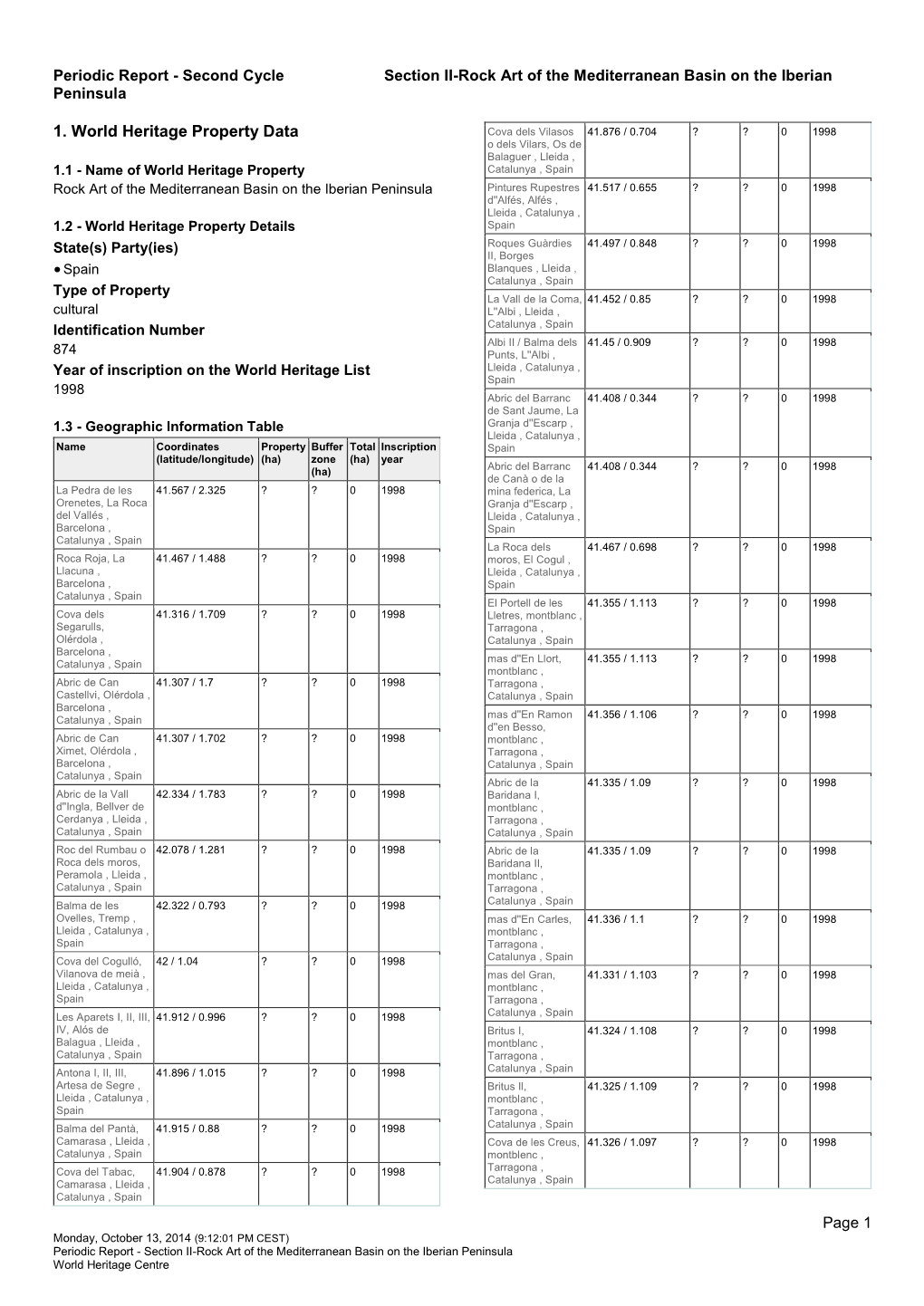 1. World Heritage Property Data