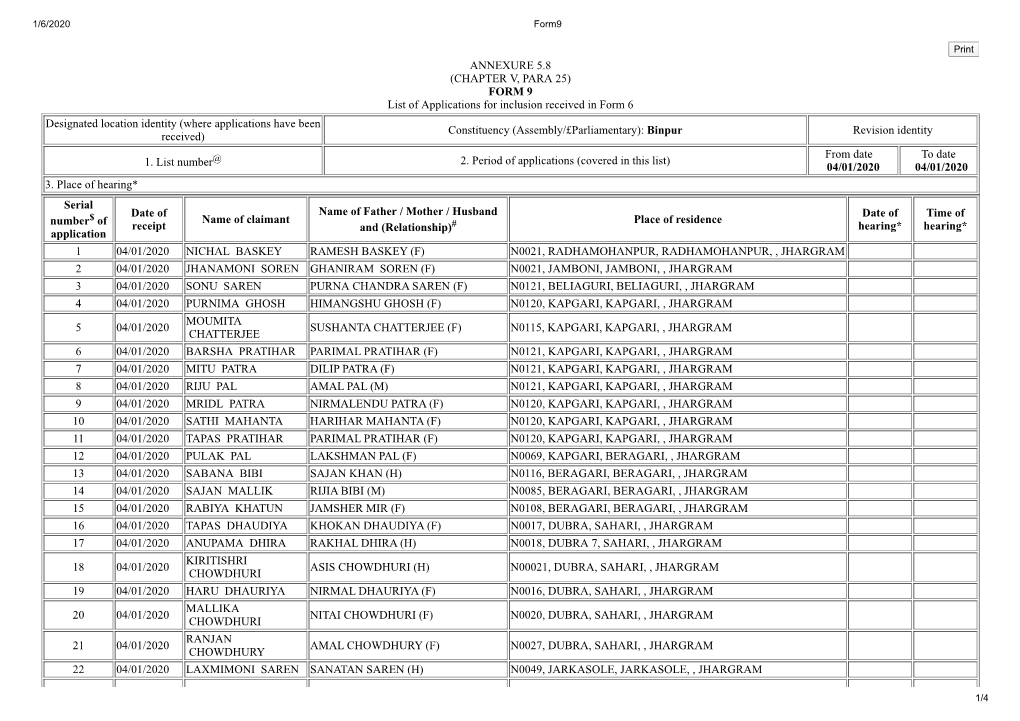 ANNEXURE 5.8 (CHAPTER V, PARA 25) FORM 9 List of Applications For