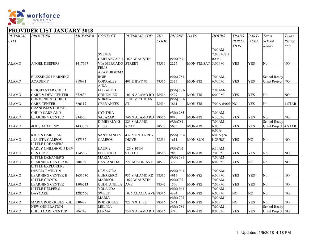 Provider List January 2018