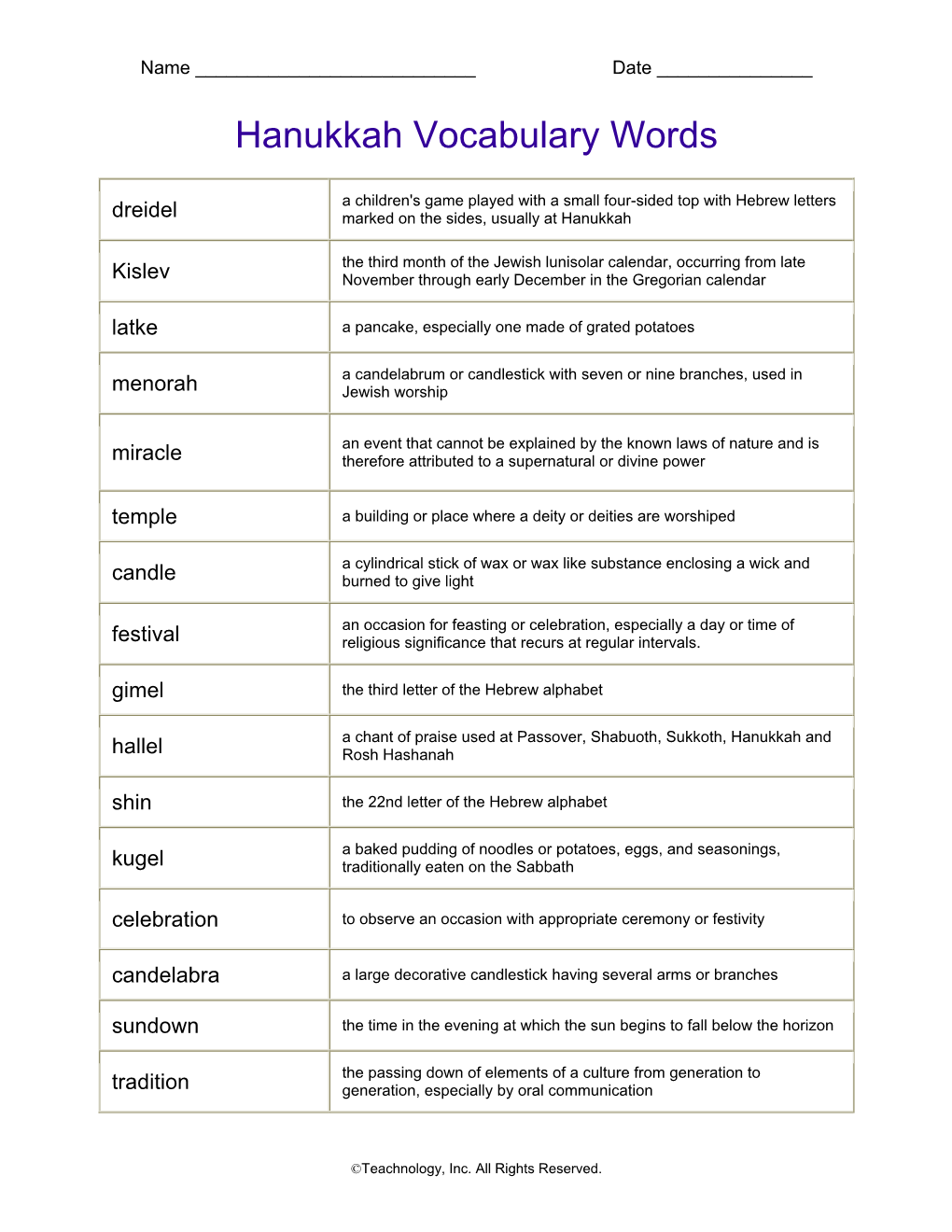 Hanukkah Vocabulary Words