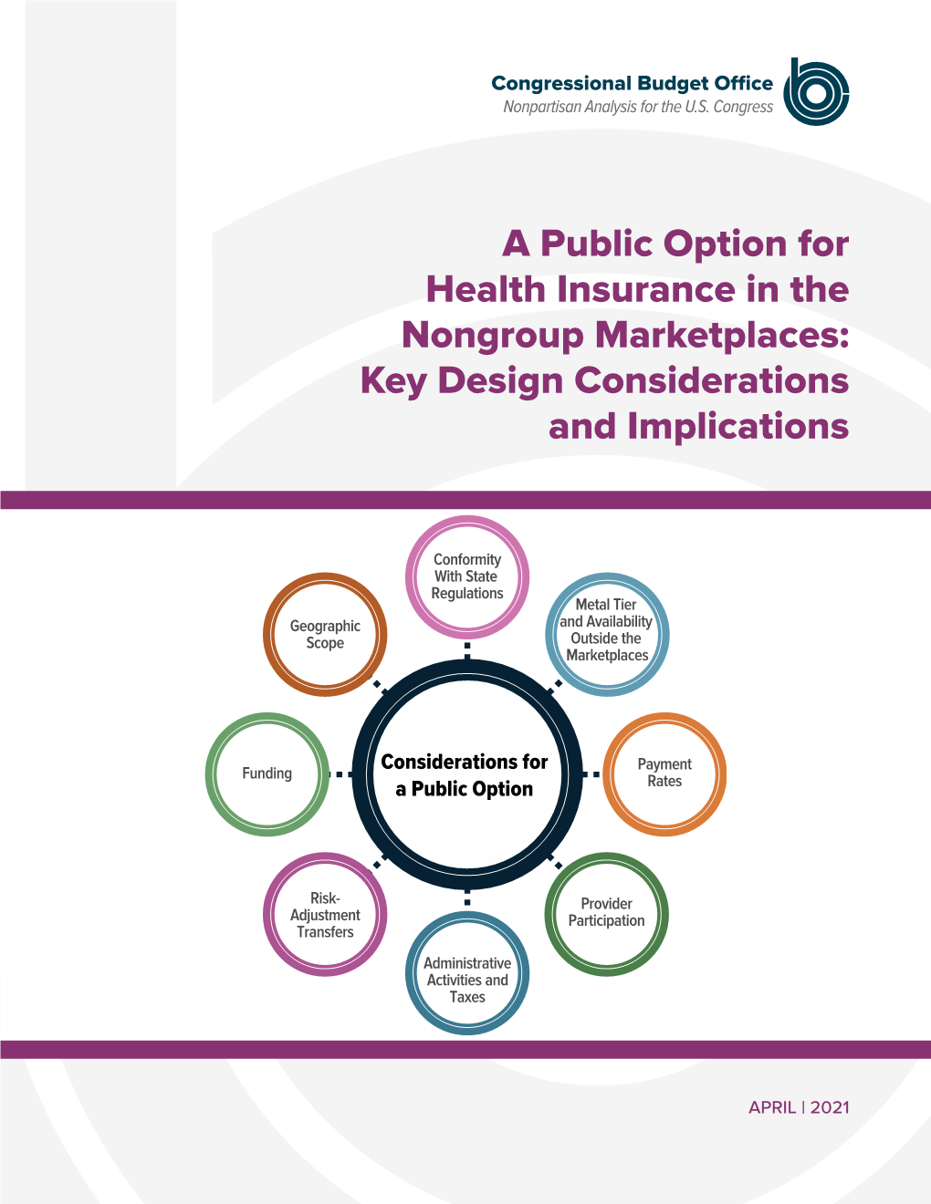 A Public Option for Health Insurance in the Nongroup Marketplaces: Key Design Considerations and Implications