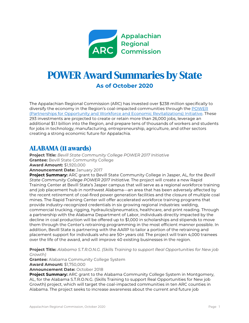 POWER Award Summaries by State As of October 2020