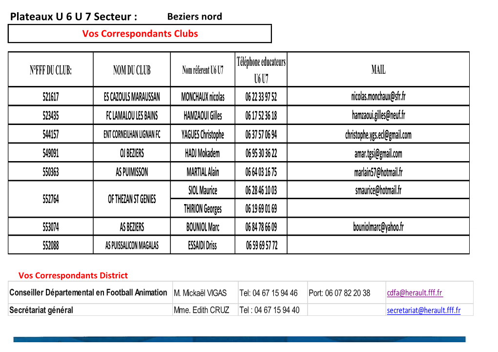 NOM DU CLUB Téléphone Educateurs U6 U7 521617 ES CAZOULS MARAUSSAN MONCHAUX Nicolas 06 22 33 97 52 523435 FC L