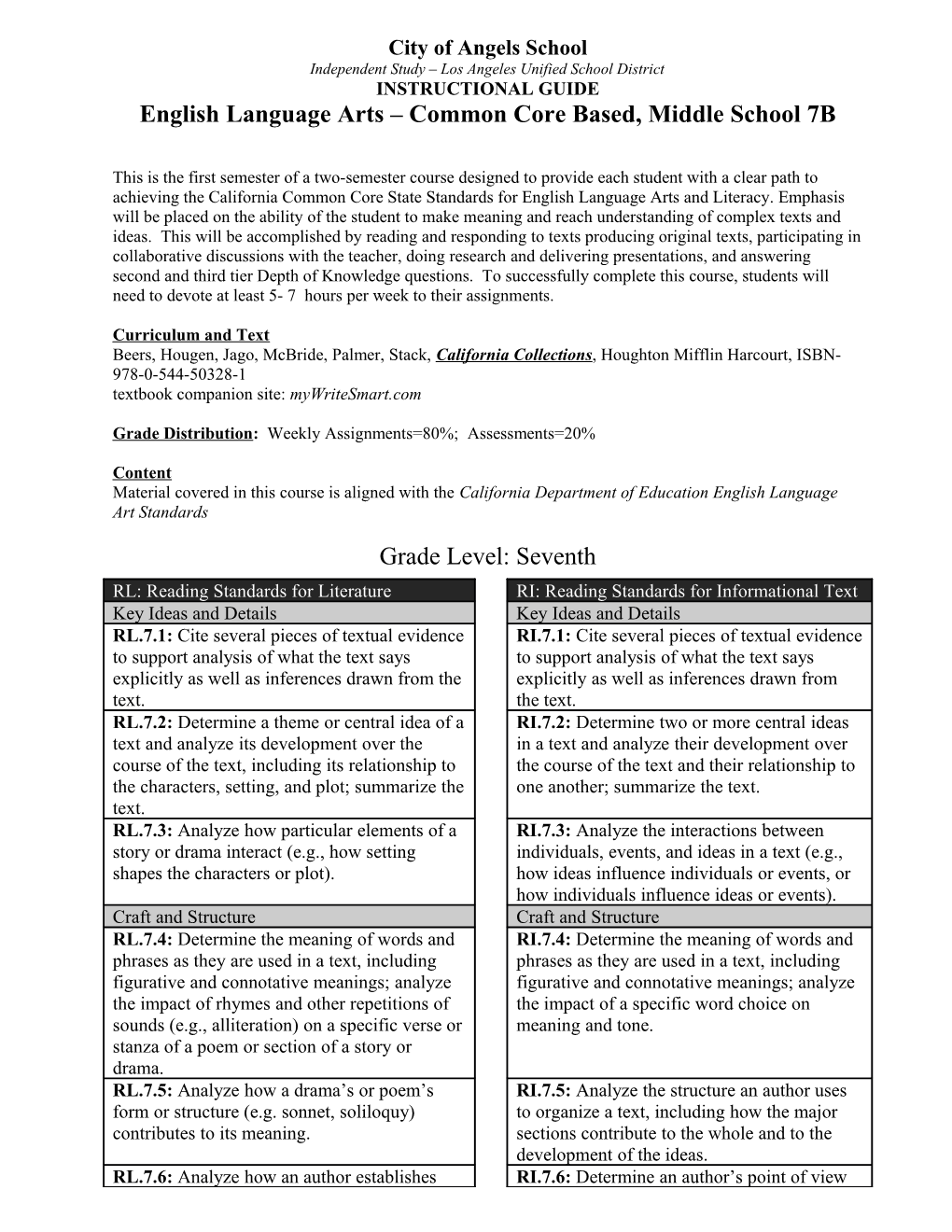 ELA Instructional Guide for 7B City of Angels School LAUSD Independent Study