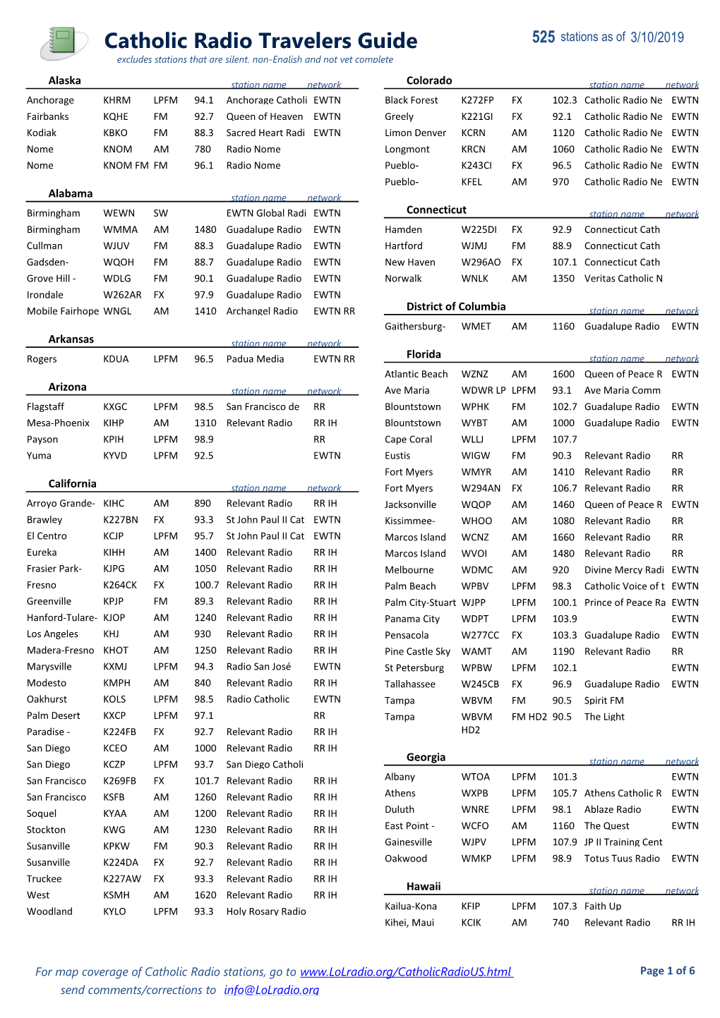 Catholic Radio Travelers Guide 525 Stations As of 3/10/2019 Excludes Stations That Are Silent, Non-English and Not Yet Complete