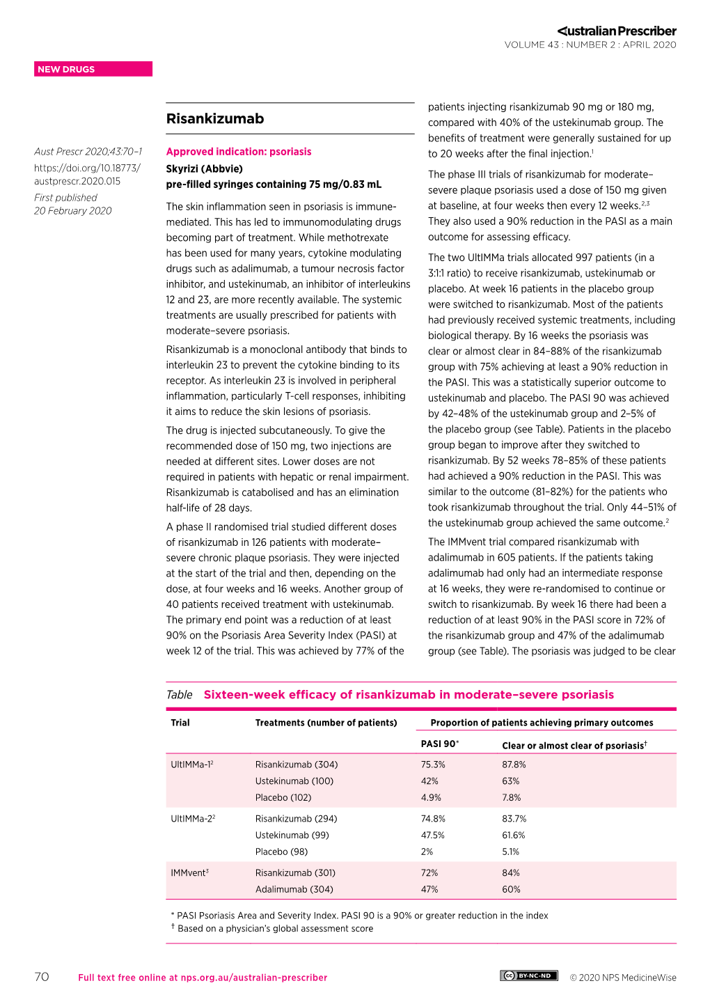 Risankizumab 90 Mg Or 180 Mg, Risankizumab Compared with 40% of the Ustekinumab Group