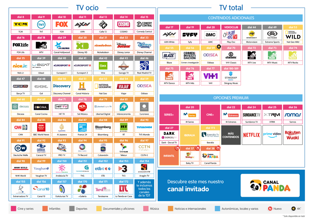 TV Ocio TV Total