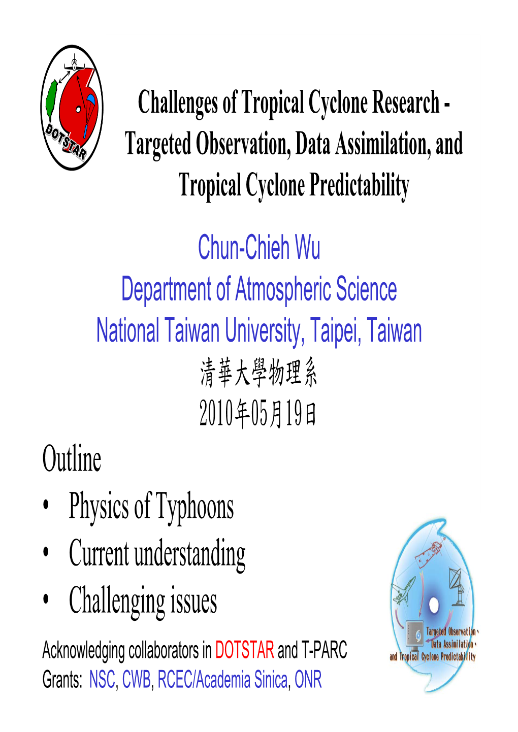 Outline • Physics of Typhoons • Current Understanding