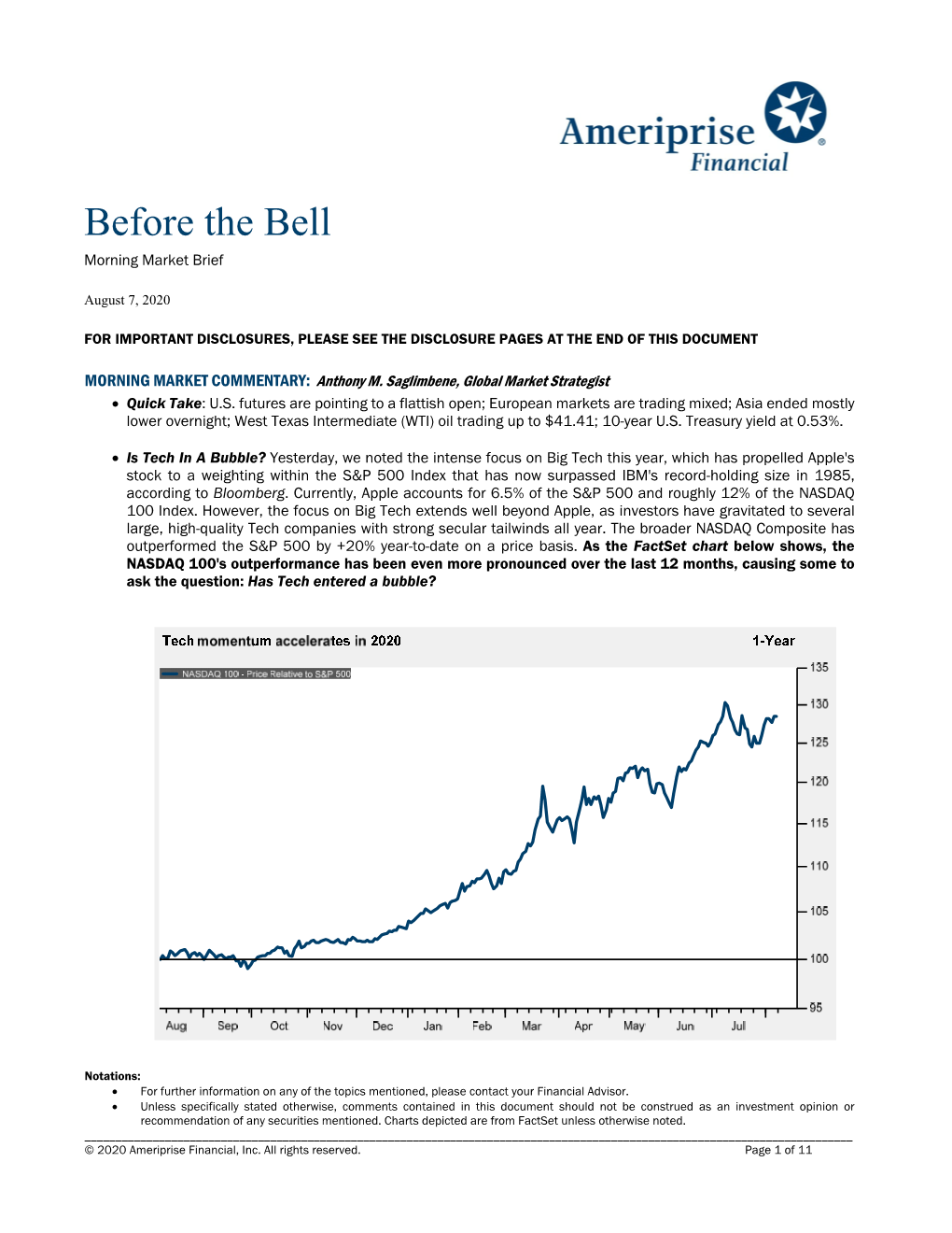 Before the Bell Morning Market Brief