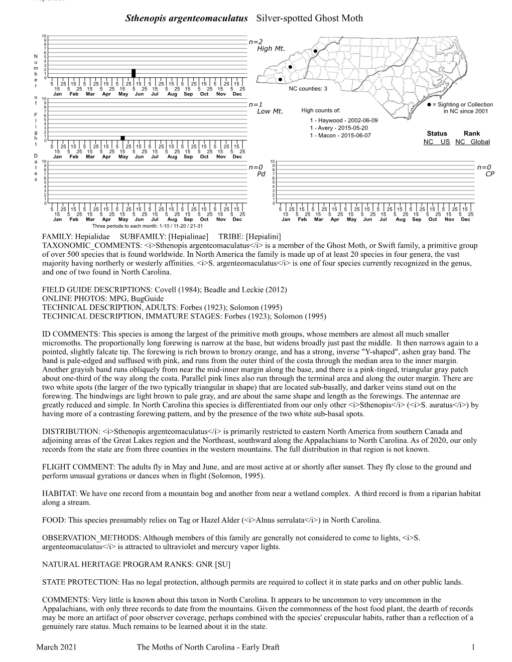 Moths of North Carolina - Early Draft 1