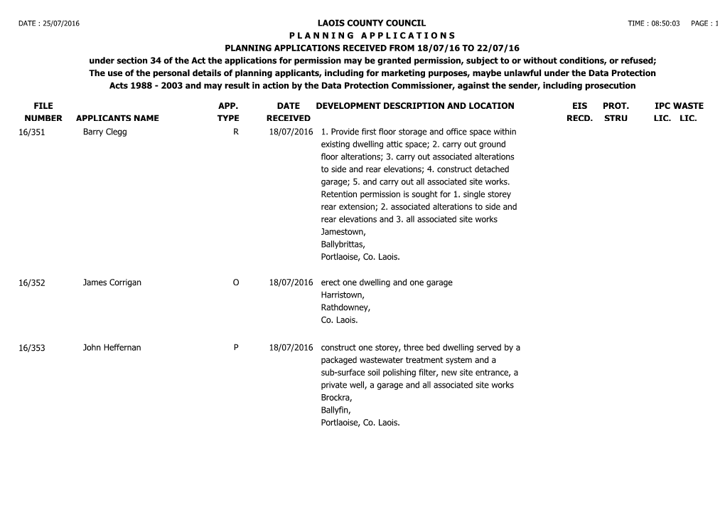 Laois County Council –