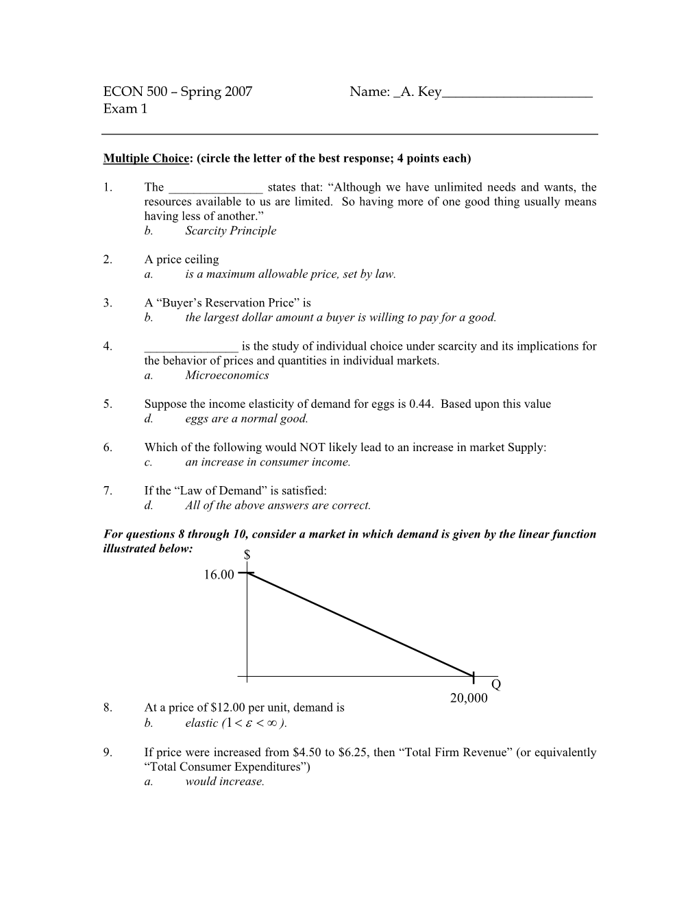 ECON 500 – Spring 2007 Name: A