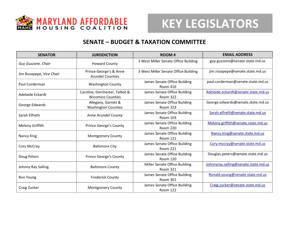 List of Key Legislators