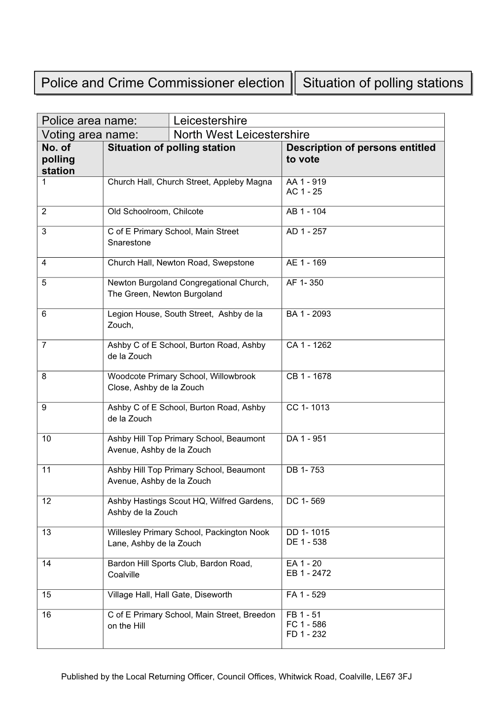 Situation of Polling Stations Police and Crime Commissioner Election