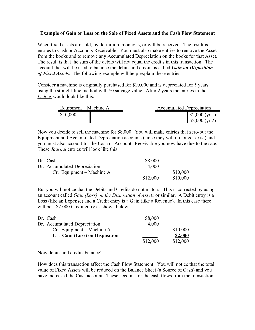 Example Of Gain Or Loss On The Sale Of Fixed Assets