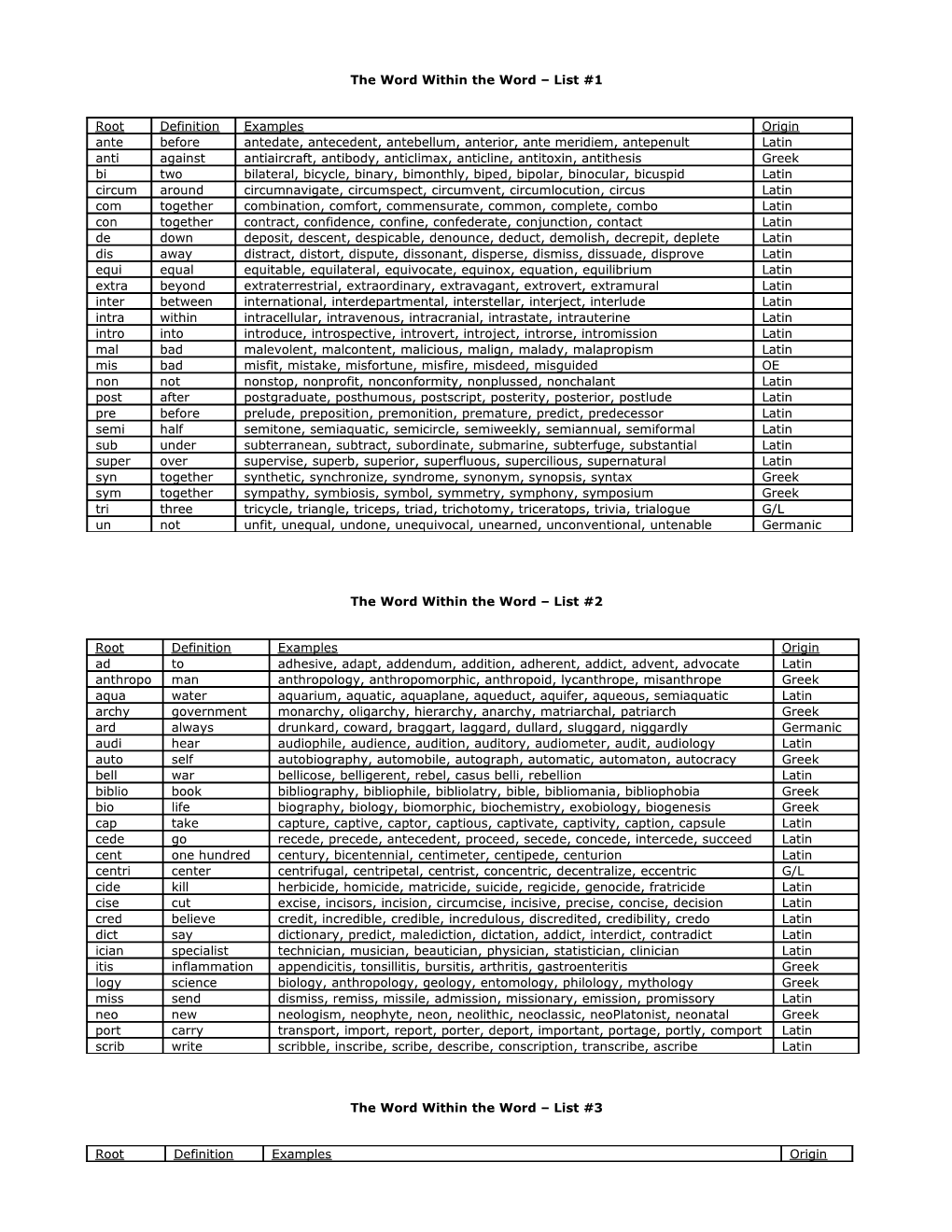 The Word Within the Word List #1 s2