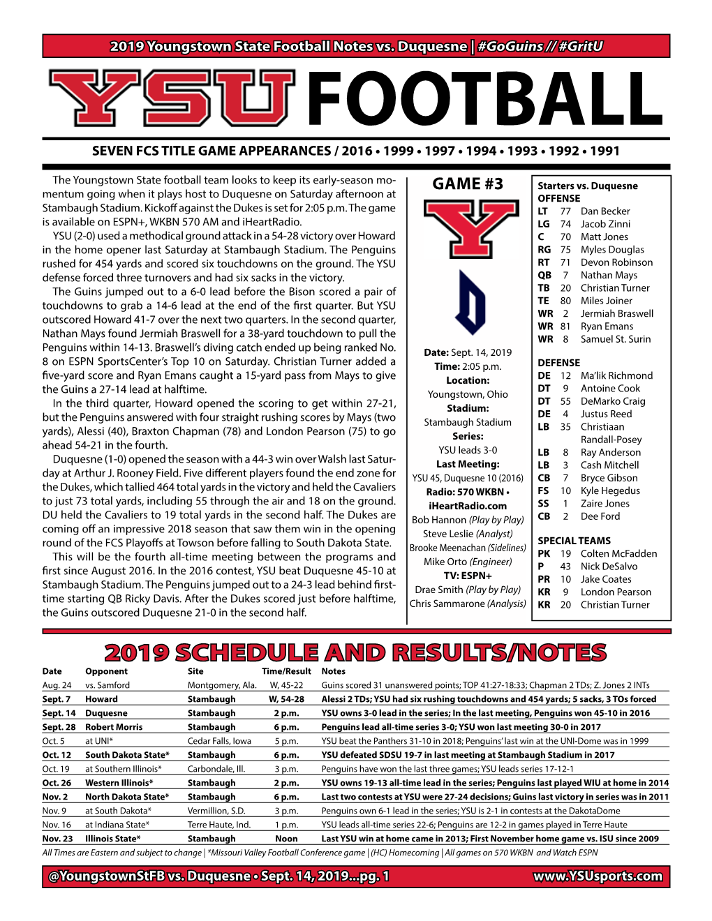 Football Notes Vs