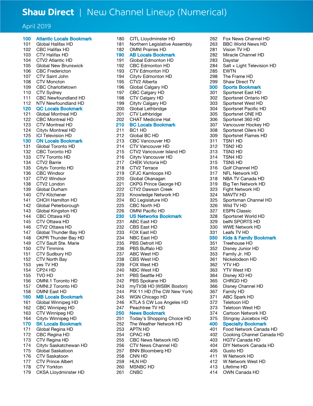 Shaw Direct | New Channel Lineup (Numerical)