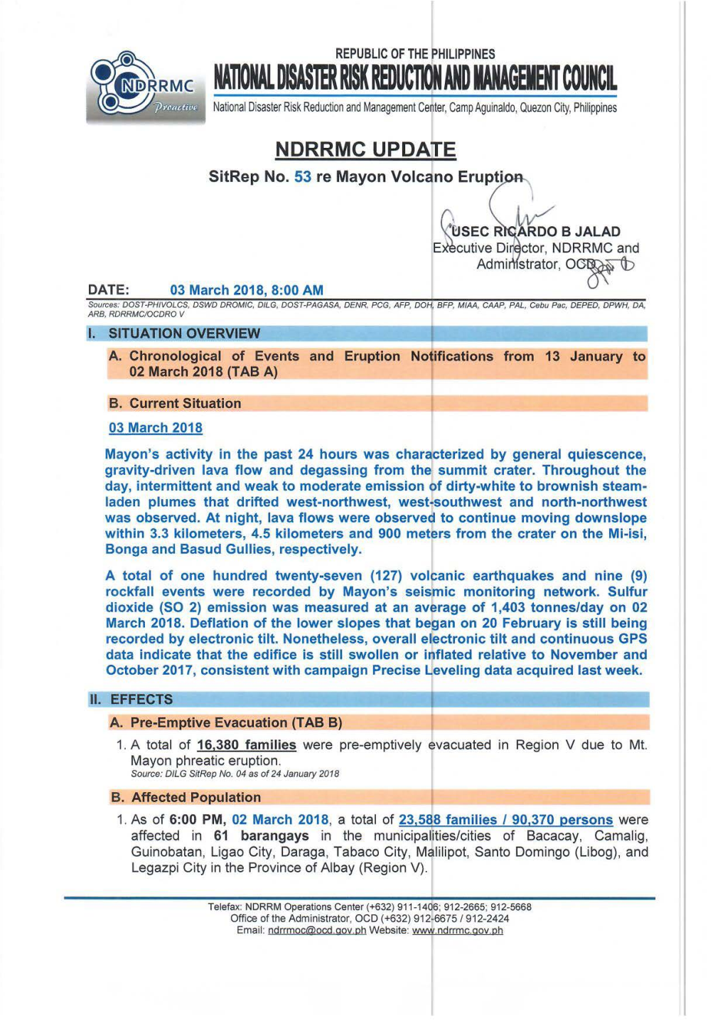 Situational Report No.53 Re Mayon Volcano Eruption