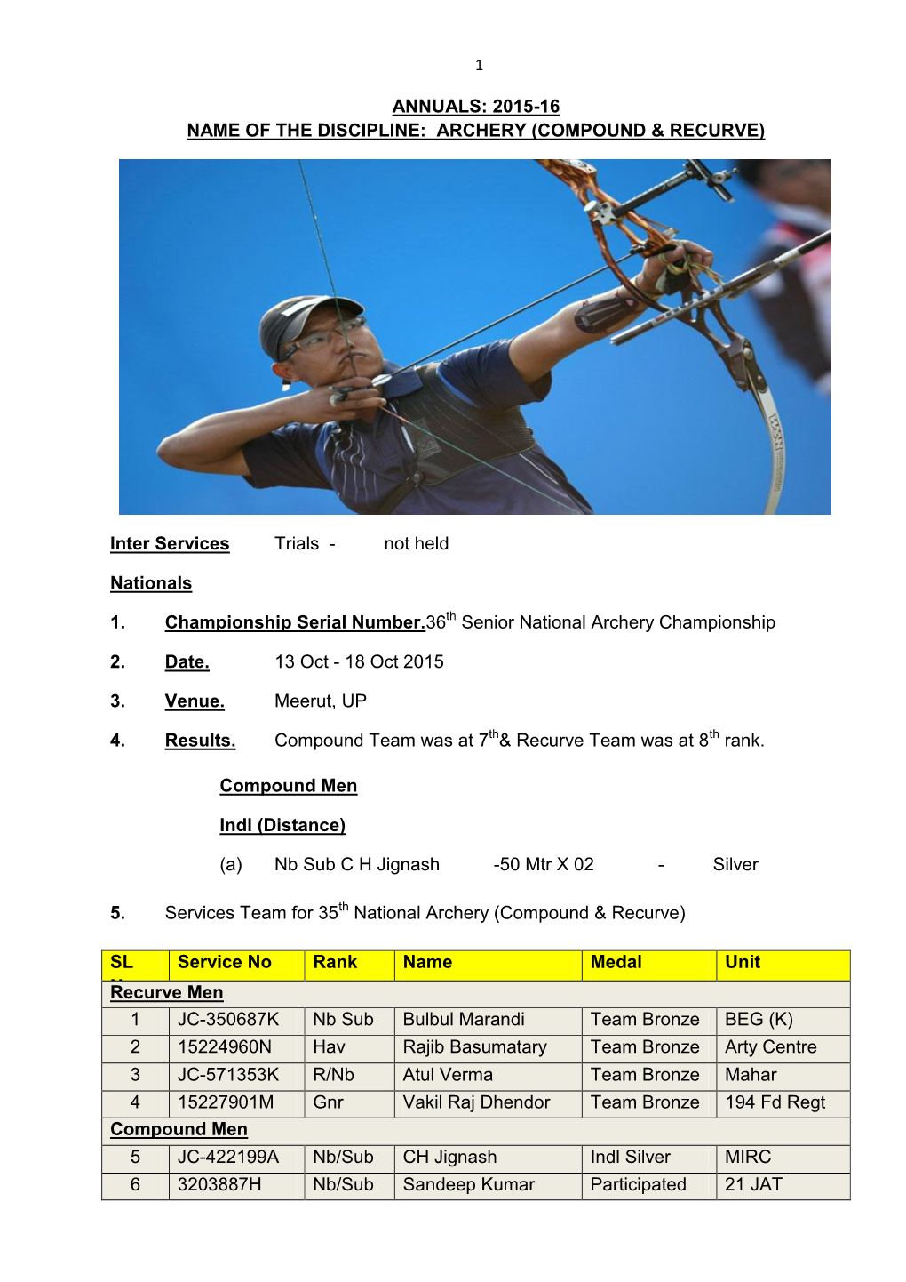 ANNUALS: 2015-16 NAME of the DISCIPLINE: ARCHERY (COMPOUND & RECURVE) Inter Services Trials