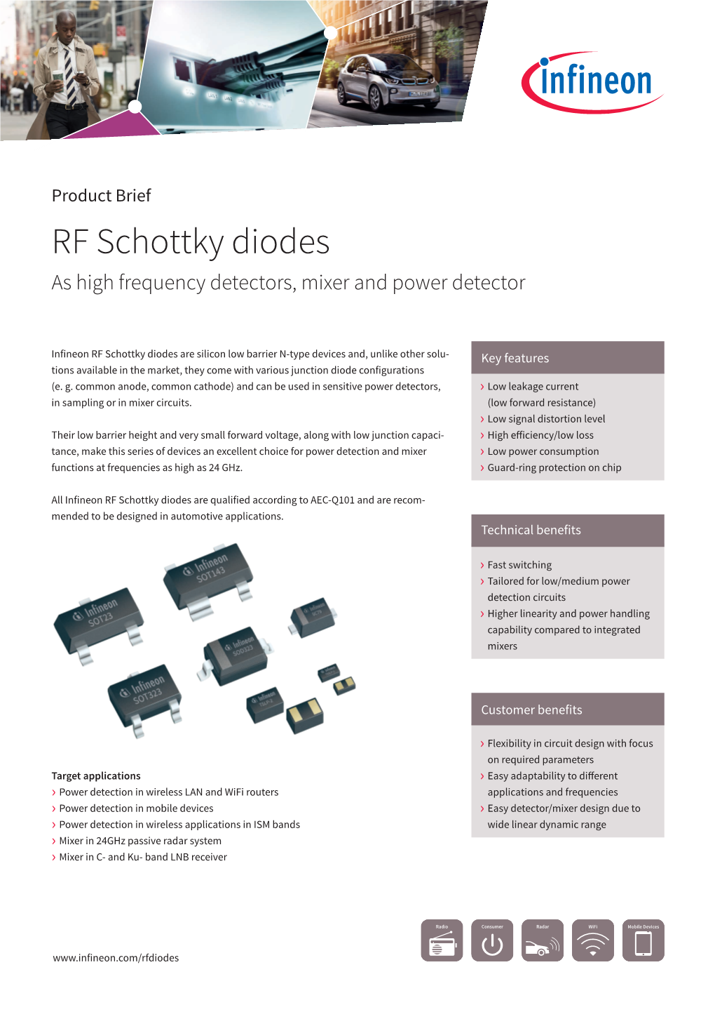 RF Schottky Diodes As High Frequency Detectors, Mixer and Power Detector