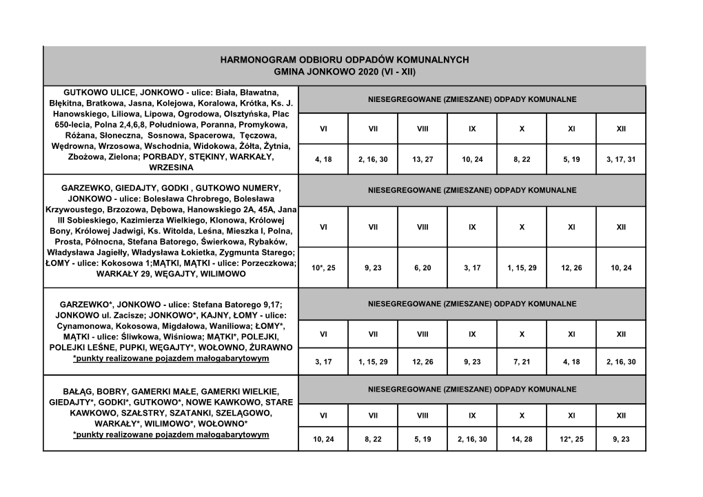 Harmonogram Odbioru Odpadów Komunalnych Gmina Jonkowo 2020 (Vi - Xii)