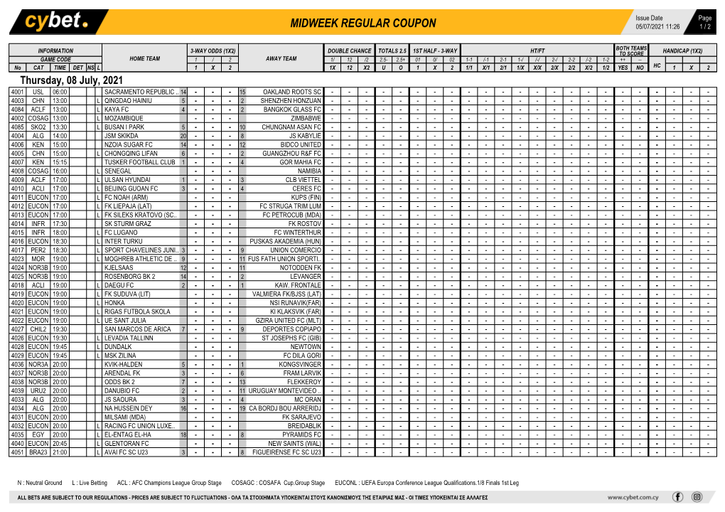 Midweek Regular Coupon 05/07/2021 11:26 1 / 2