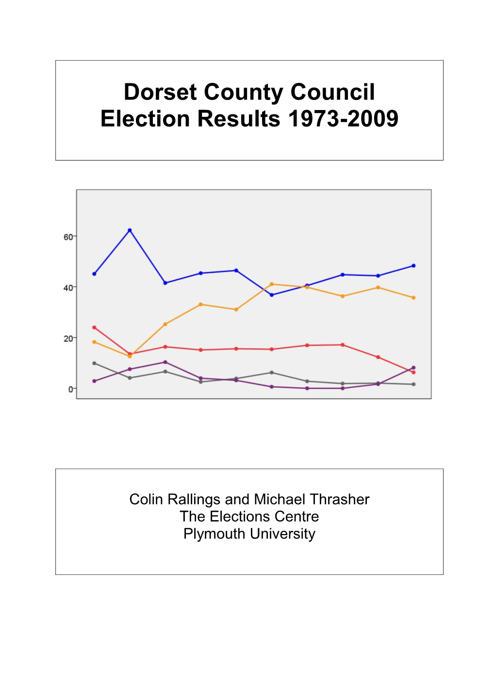 Dorset County Council Election Results 1973-2009