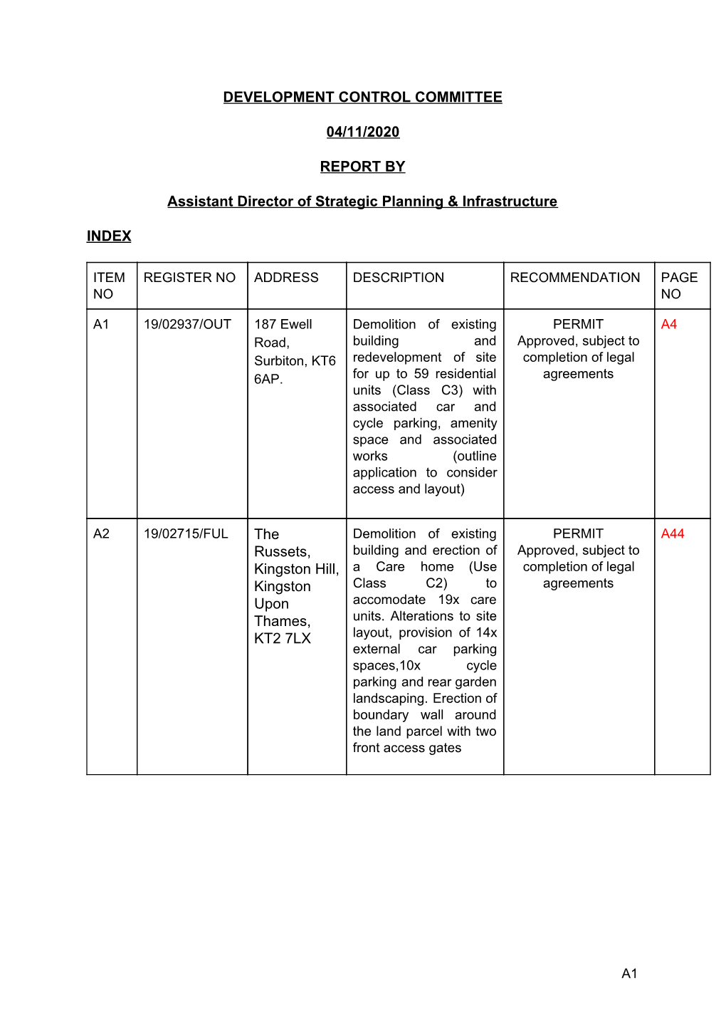 DEVELOPMENT CONTROL COMMITTEE 04/11/2020 REPORT by Assistant Director of Strategic Planning & Infrastructure INDEX the Russ