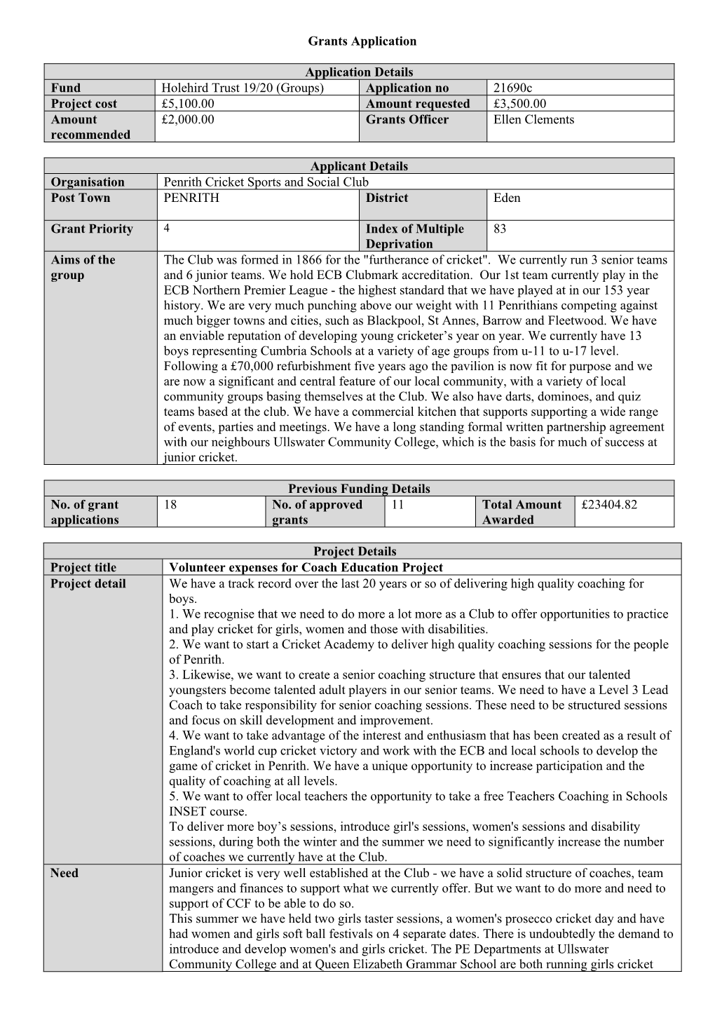 Grants Application Data Sheet