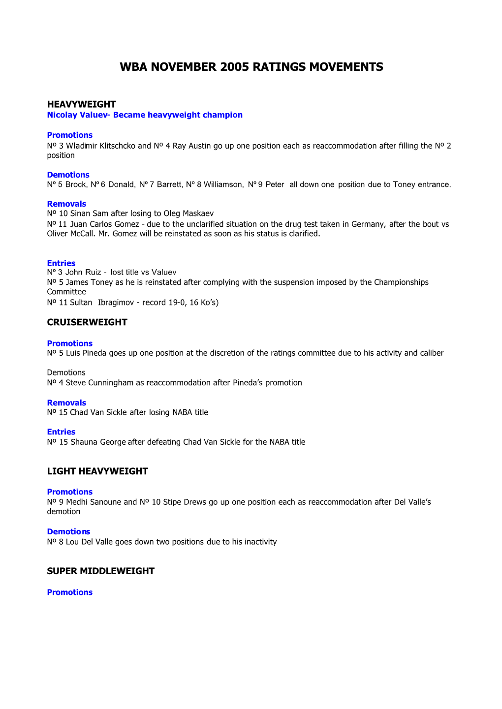 Wba November 2005 Ratings Movements