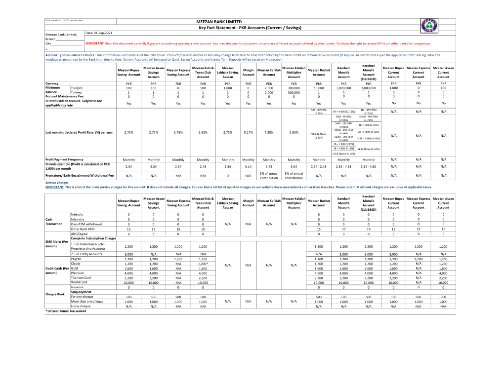 MEEZAN BANK LIMITED Key Fact Statement