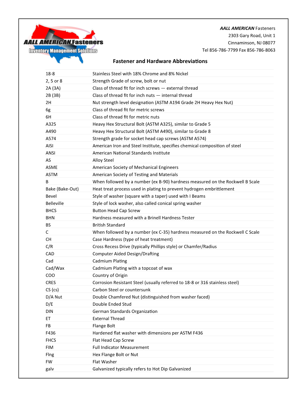 Fastener and Hardware Abbreviations