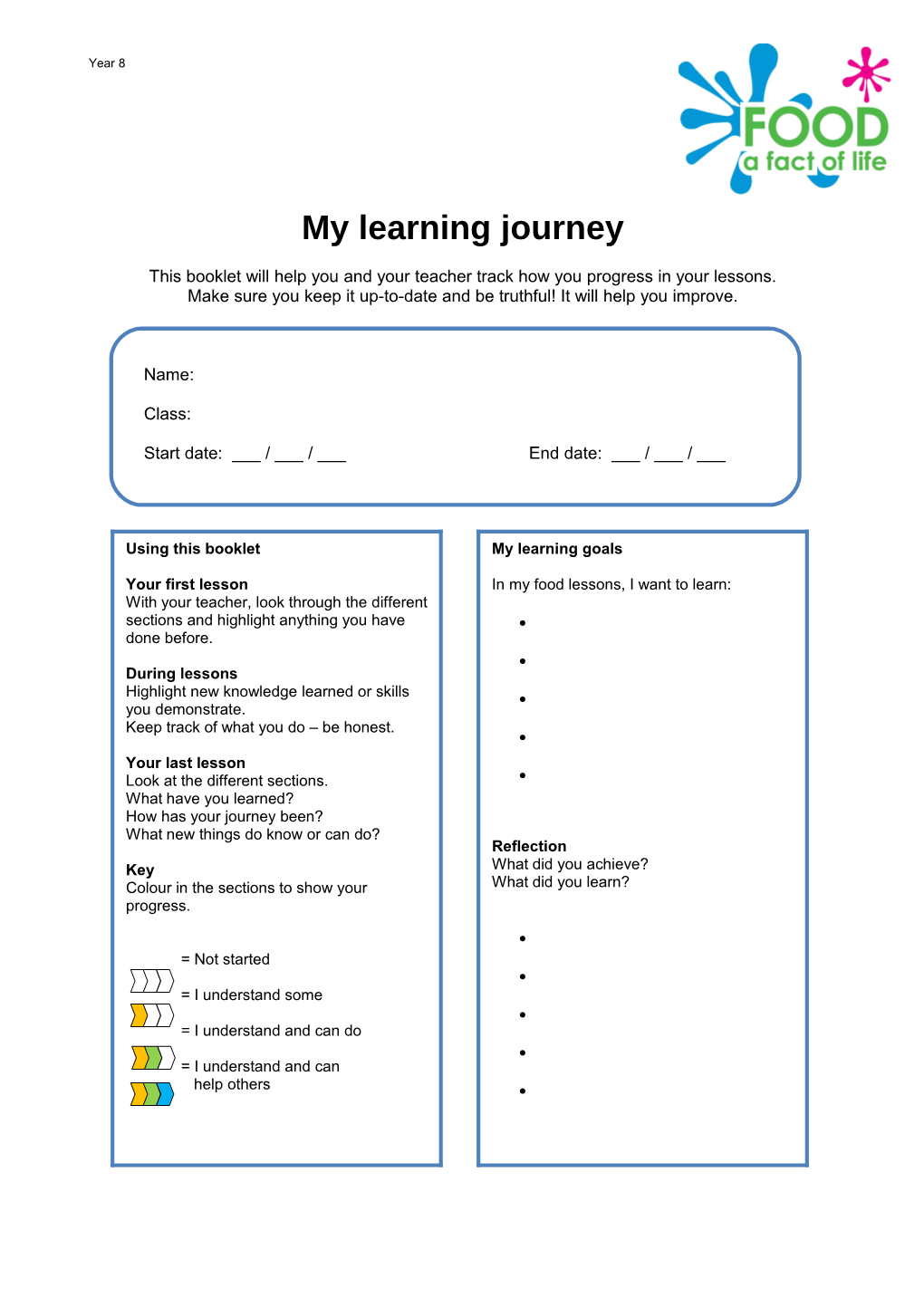 My Learning Journey