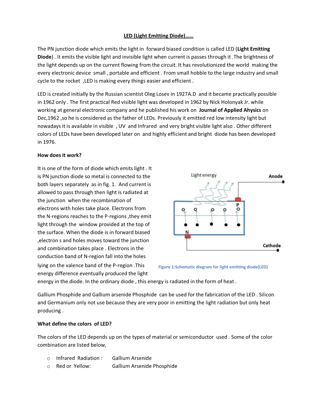 LED (Light Emitting Diode)……