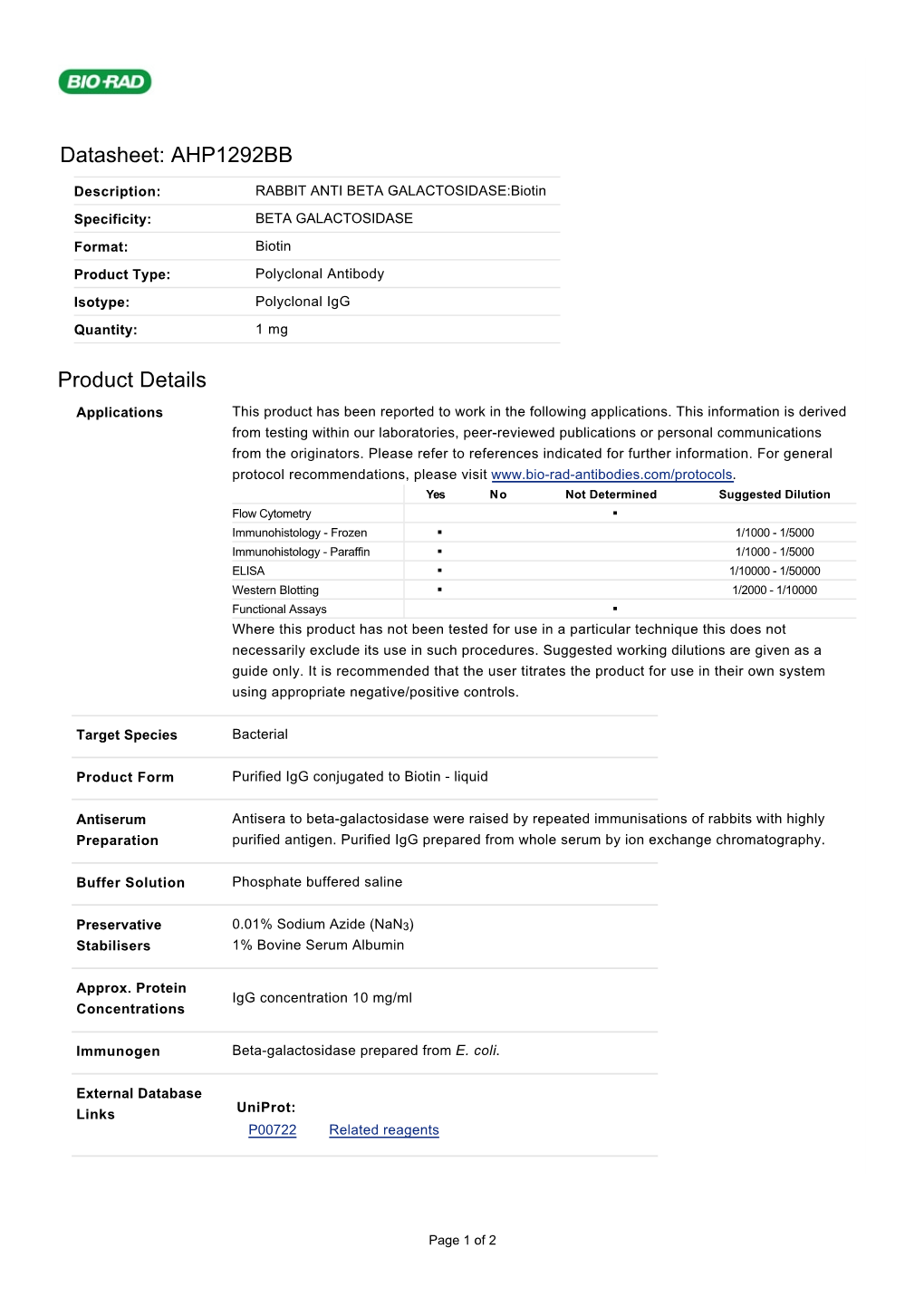 Datasheet: AHP1292BB Product Details