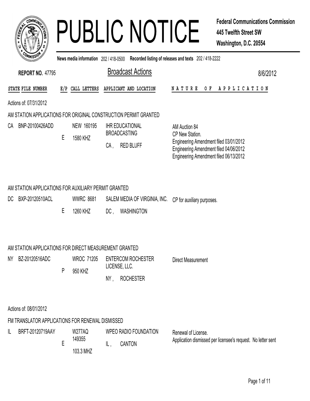 Broadcast Actions 8/6/2012