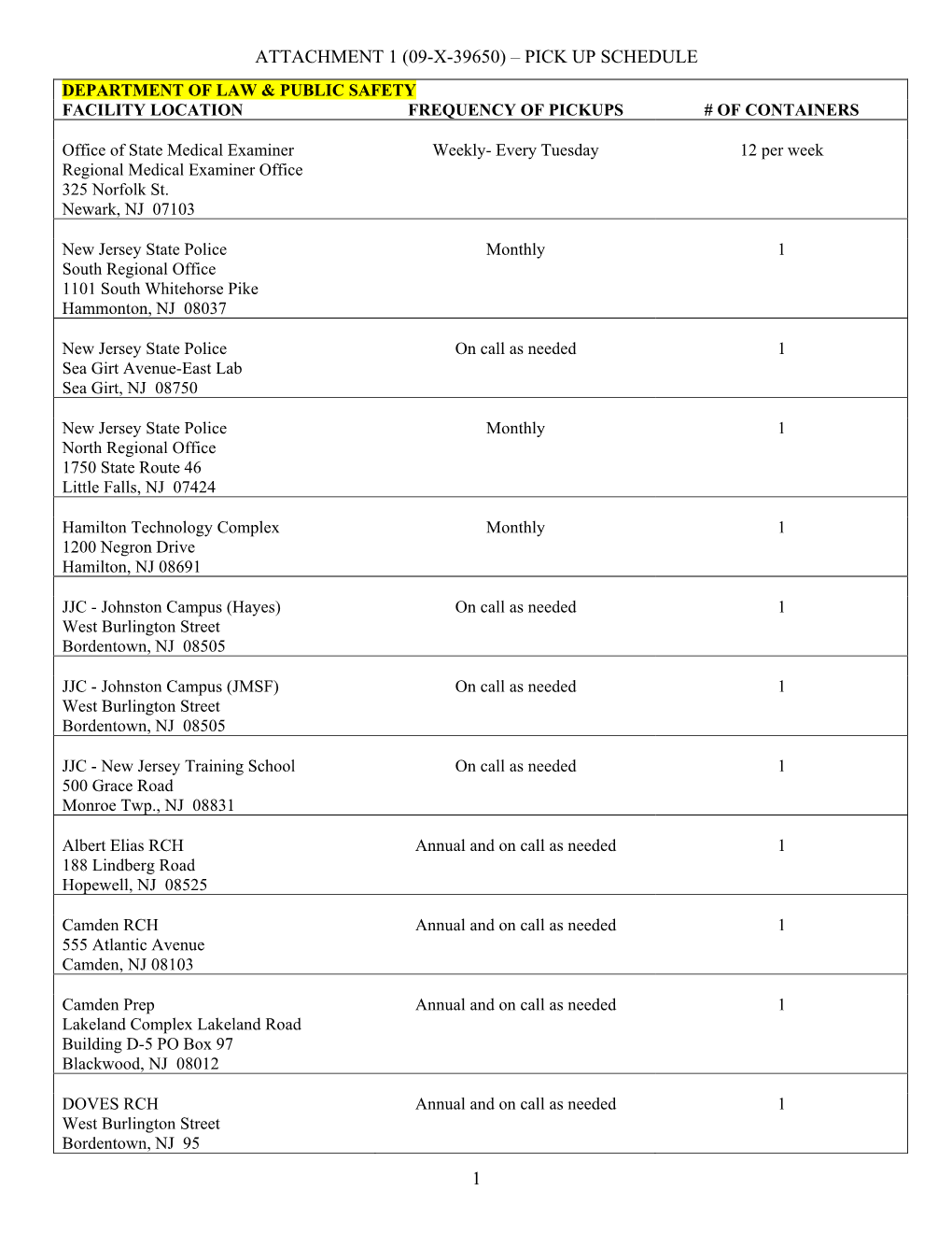 Attachment 1 – Pick up Schedule