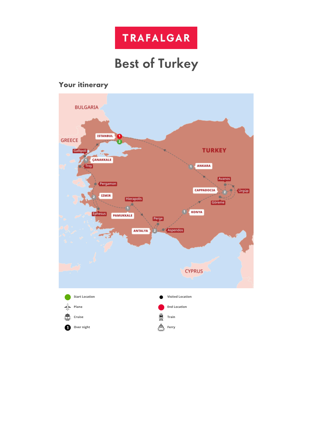 Best of Turkey