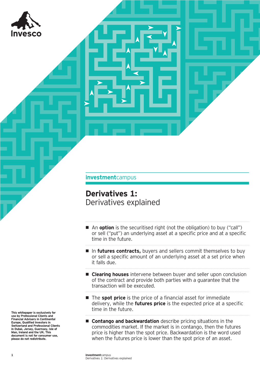 Derivatives 1: Derivatives Explained