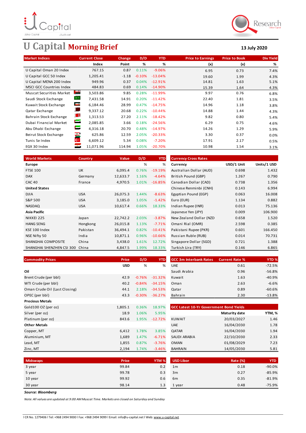 U Capital Morning Brief 13 July 2020