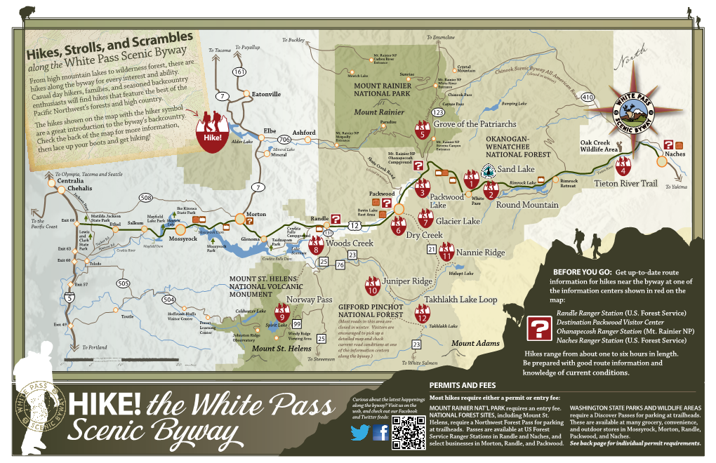 HIKE! the White Pass Scenic Byway