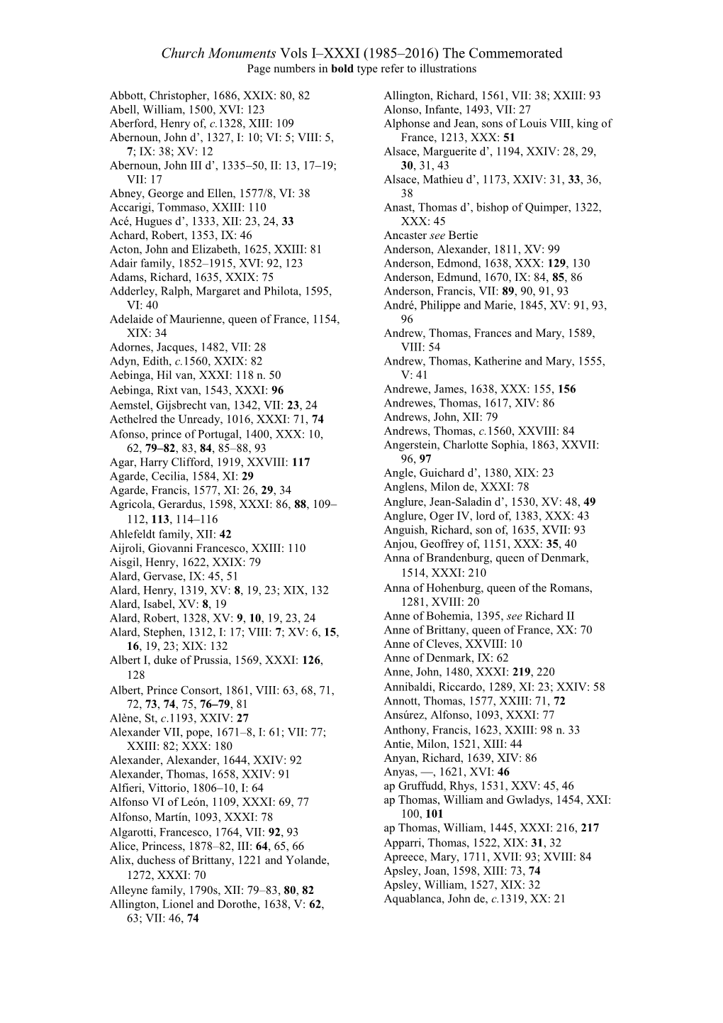 Church Monuments Vols I–XXXI (1985–2016) the Commemorated Page Numbers in Bold Type Refer to Illustrations