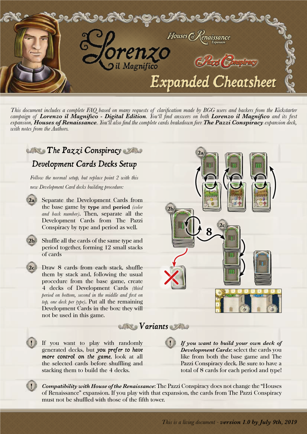 Expanded Cheatsheet