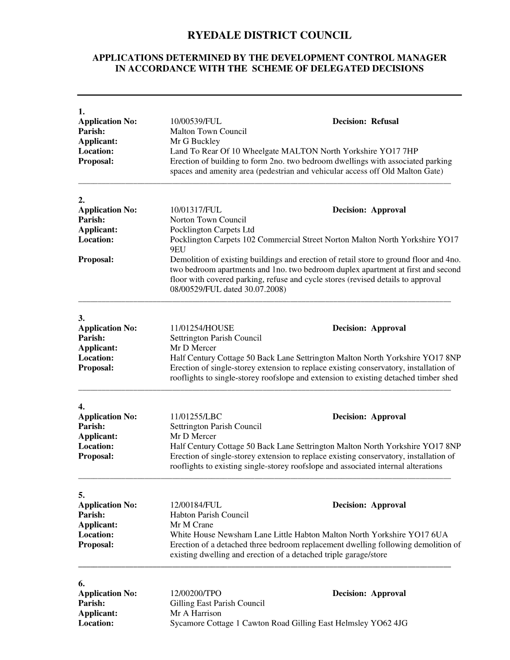 Ryedale District Council